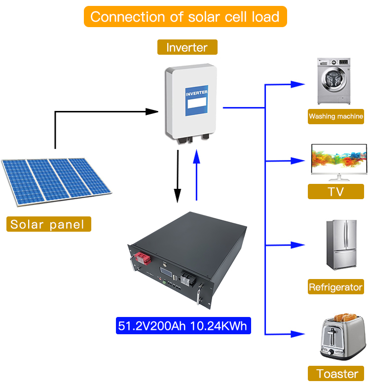 48V200AH机架式英_03.jpg